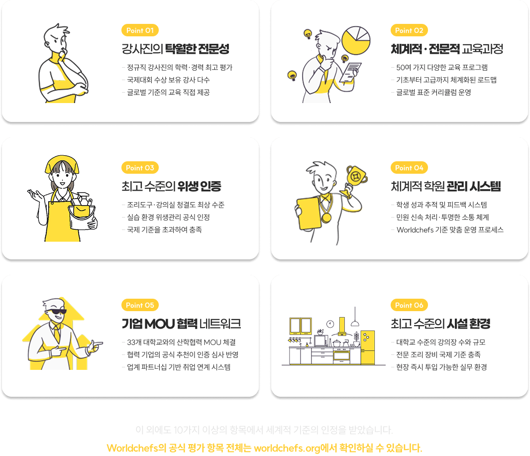 Worldchefs 국제인증 요리교육 평가 항목 6가지