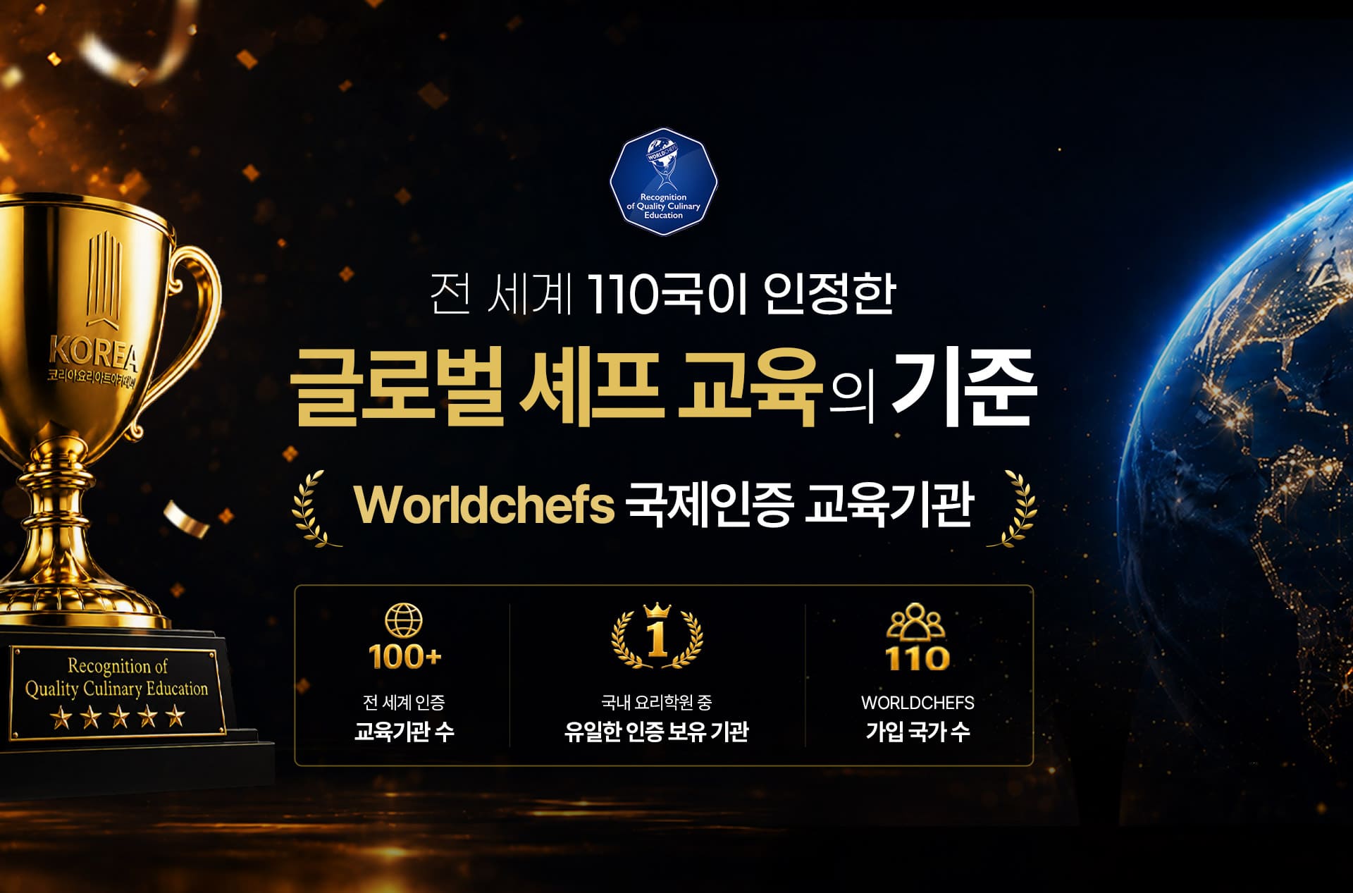Worldchefs 국제인증 국내 유일 요리학원 코리아요리아트아카데미